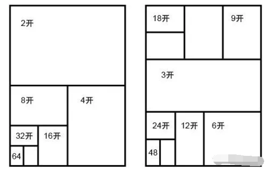 8k纸是多大尺寸